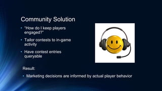 Community Solution
• “How do I keep players
engaged?”
• Tailor contests to in-game
activity
• Have contest entries
queryable
Result:
• Marketing decisions are informed by actual player behavior
 