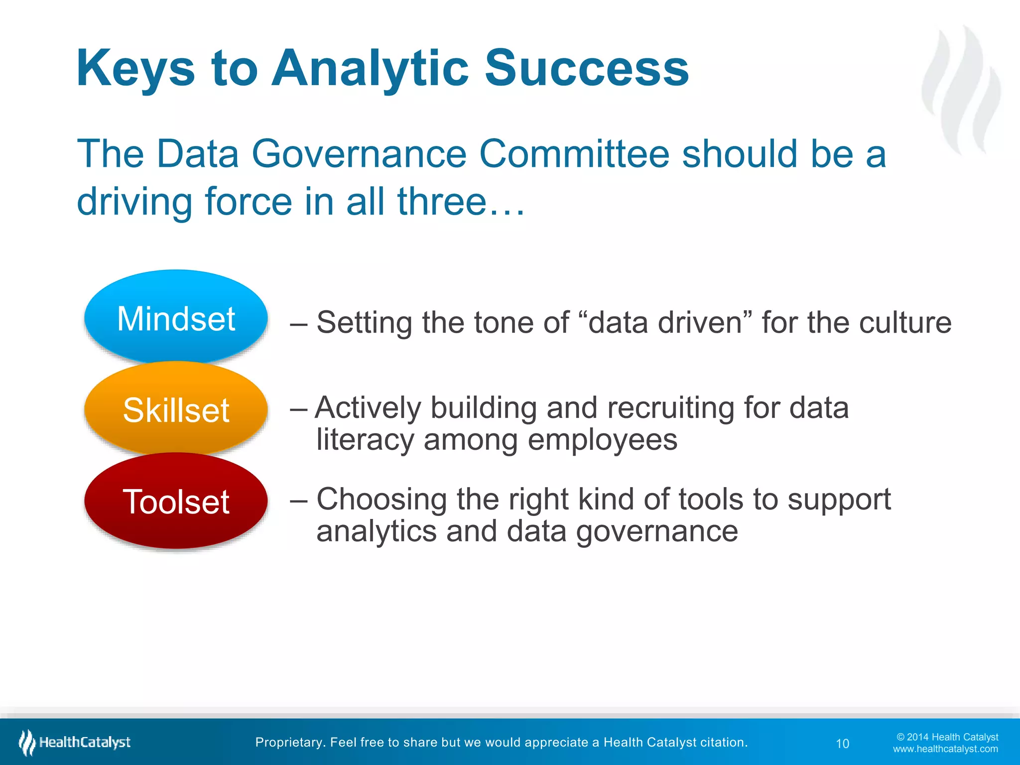 – Setting the tone of “data driven” for the culture 
© 2014 Health Catalyst 
www.healthcatalyst.com 
Keys to Analytic Success 
The Data Governance Committee should be a 
driving force in all three… 
– Actively building and recruiting for data 
literacy among employees 
– Choosing the right kind of tools to support 
analytics and data governance 
Proprietary. Feel free to share but we would appreciate a Health Catalyst citation. 
Mindset 
Skillset 
Toolset 
10 
 