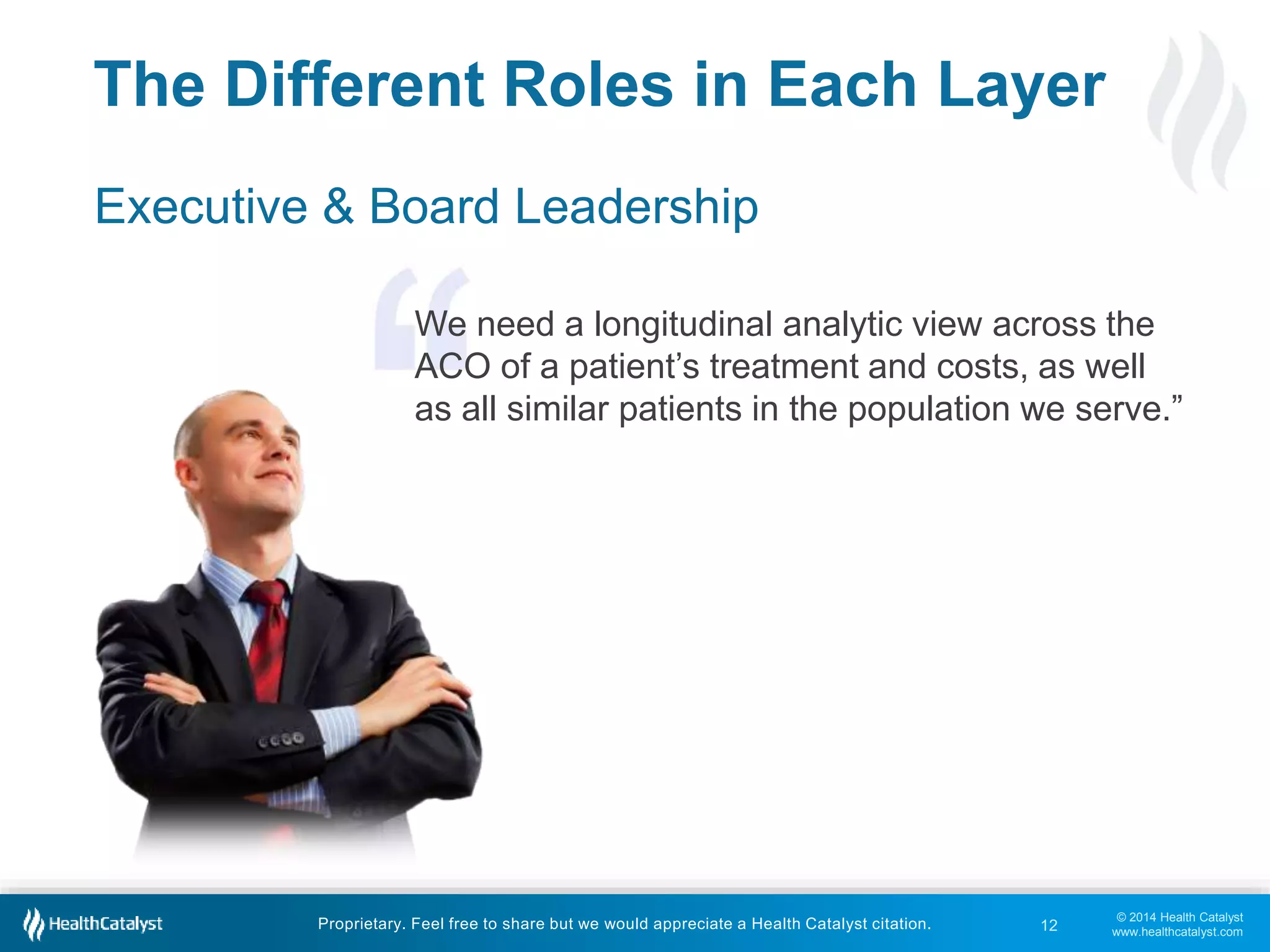 We need a longitudinal analytic view across the 
ACO of a patient’s treatment and costs, as well 
as all similar patients in the population we serve.” 
© 2014 Health Catalyst 
www.healthcatalyst.com 
The Different Roles in Each Layer 
Executive & Board Leadership 
Proprietary. Feel free to share but we would appreciate a Health Catalyst citation. 
12 
 