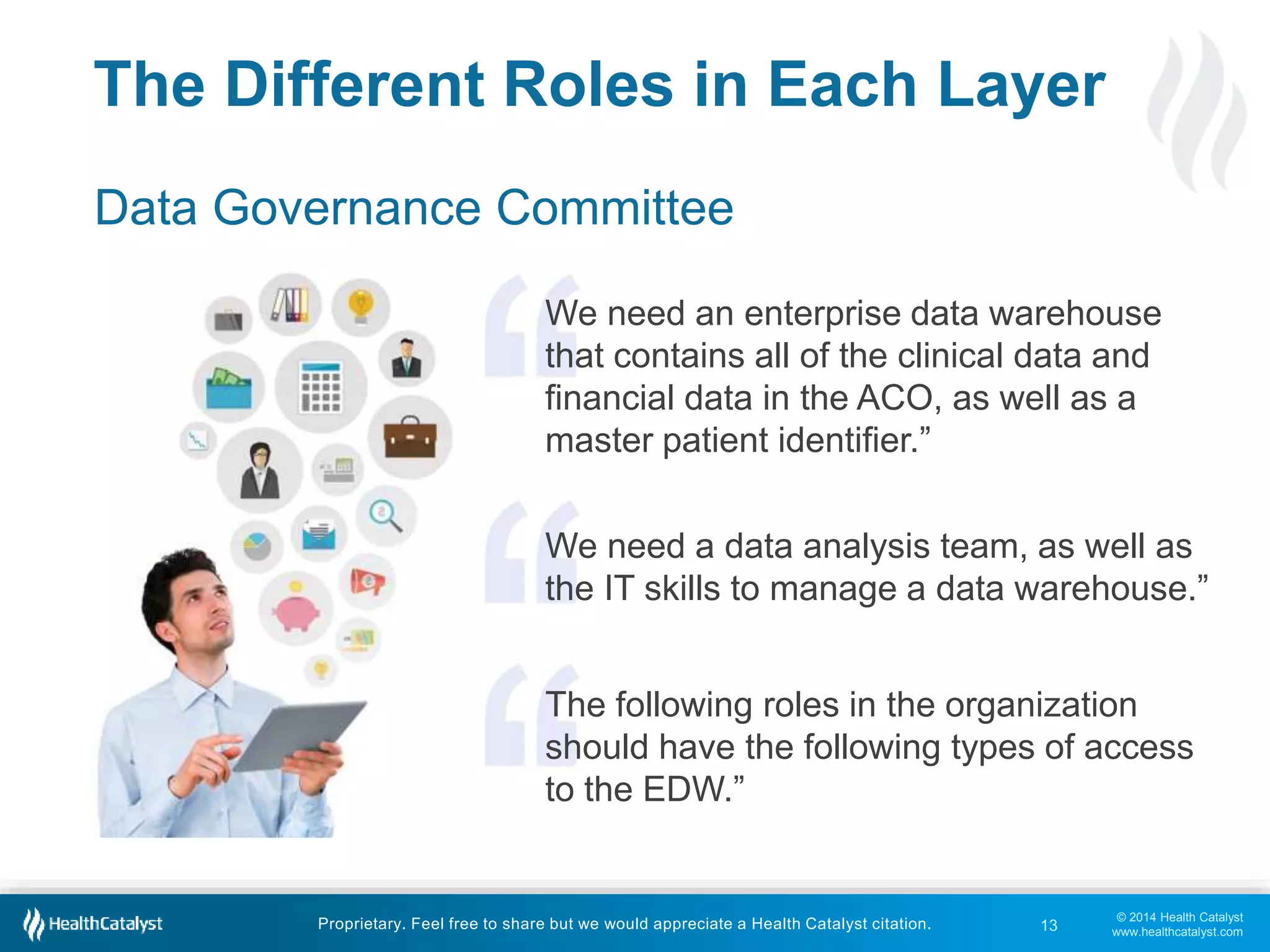 We need an enterprise data warehouse 
that contains all of the clinical data and 
financial data in the ACO, as well as a 
master patient identifier.” 
We need a data analysis team, as well as 
the IT skills to manage a data warehouse.” 
The following roles in the organization 
should have the following types of access 
to the EDW.” 
© 2014 Health Catalyst 
www.healthcatalyst.com 
The Different Roles in Each Layer 
Data Governance Committee 
Proprietary. Feel free to share but we would appreciate a Health Catalyst citation. 
13 
 