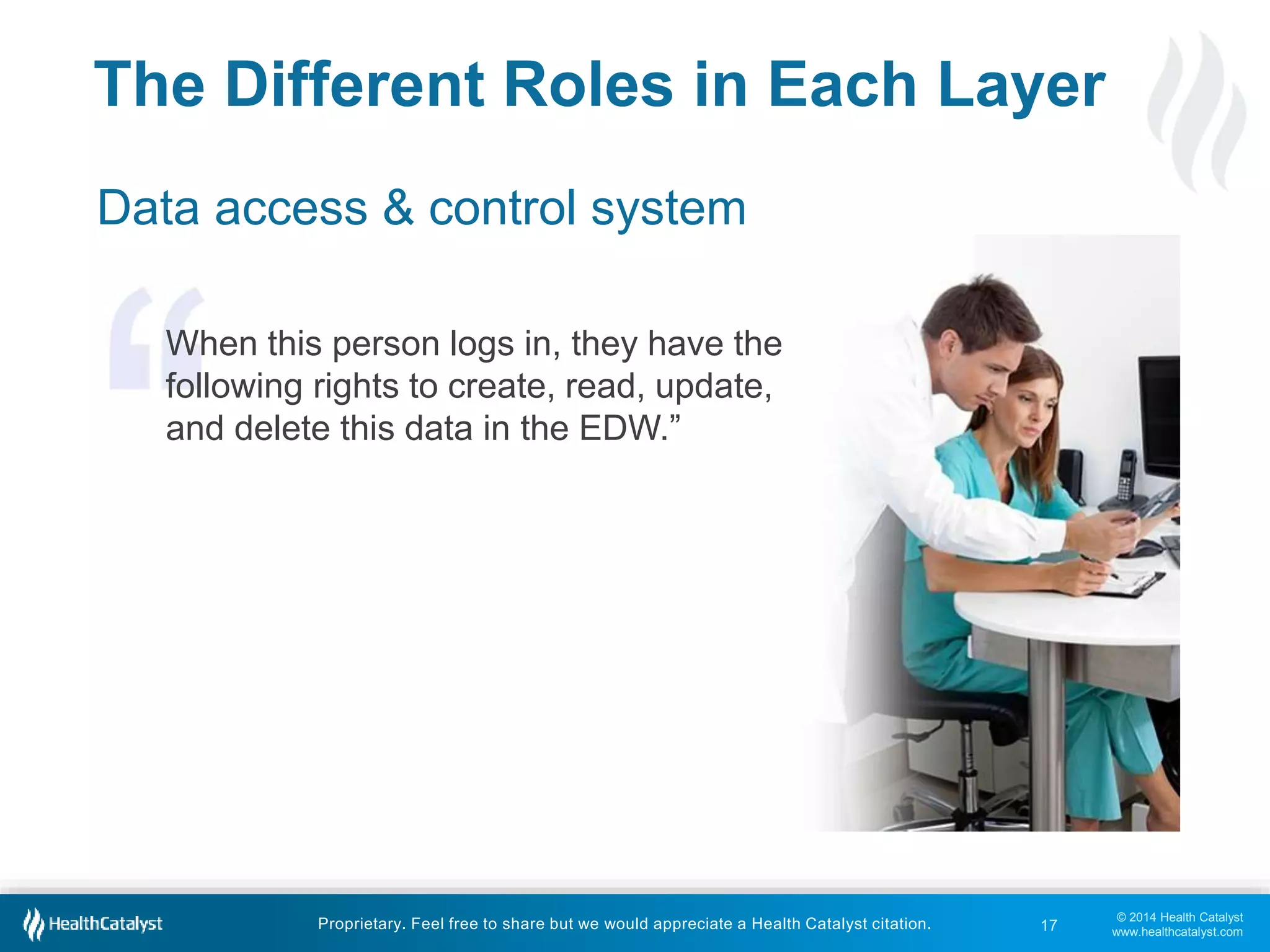 © 2014 Health Catalyst 
www.healthcatalyst.com 
The Different Roles in Each Layer 
Data access & control system 
When this person logs in, they have the 
following rights to create, read, update, 
and delete this data in the EDW.” 
Proprietary. Feel free to share but we would appreciate a Health Catalyst citation. 
17 
 