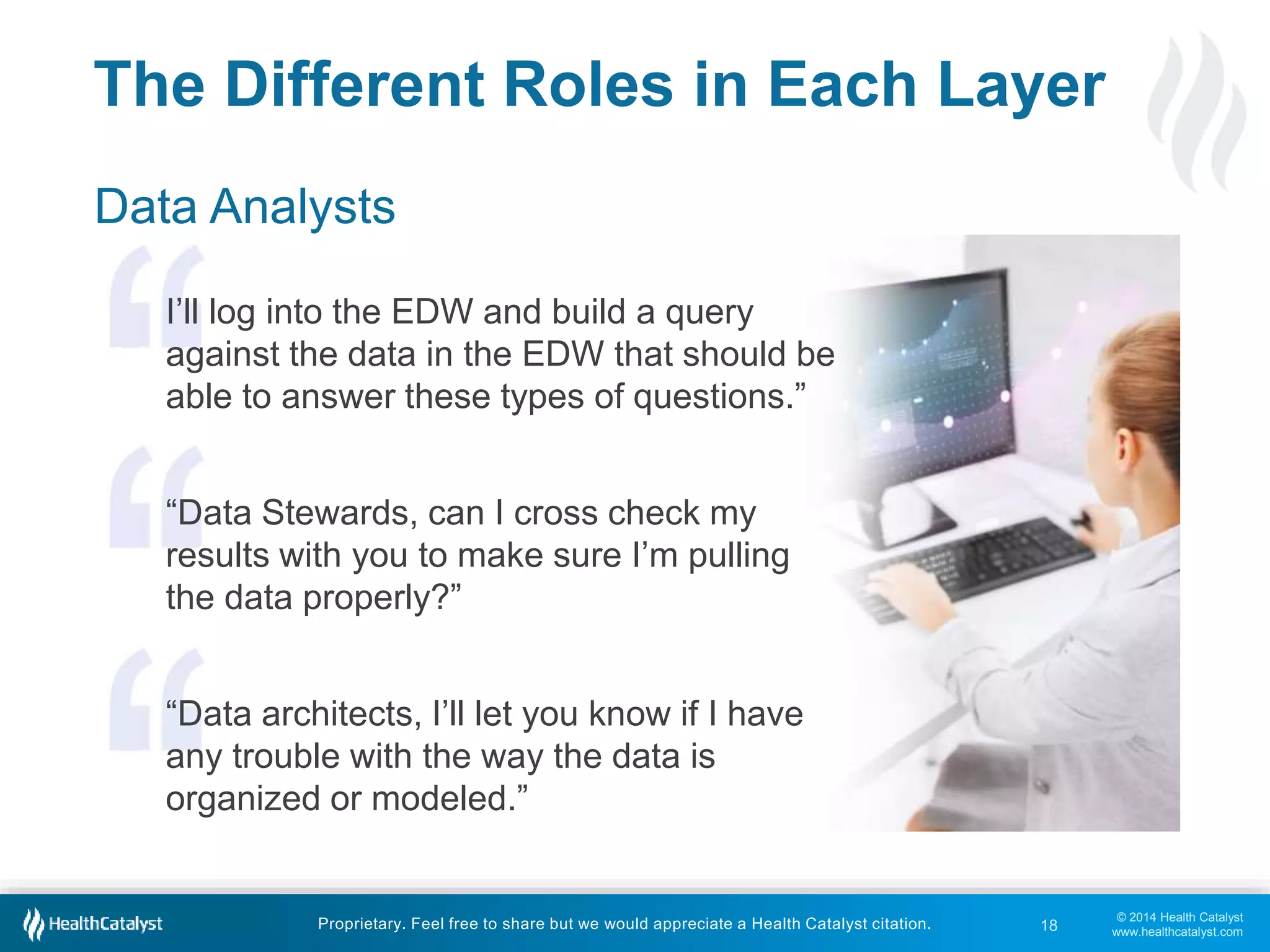 © 2014 Health Catalyst 
www.healthcatalyst.com 
The Different Roles in Each Layer 
Data Analysts 
I’ll log into the EDW and build a query 
against the data in the EDW that should be 
able to answer these types of questions.” 
“Data Stewards, can I cross check my 
results with you to make sure I’m pulling 
the data properly?” 
“Data architects, I’ll let you know if I have 
any trouble with the way the data is 
organized or modeled.” 
Proprietary. Feel free to share but we would appreciate a Health Catalyst citation. 
18 
 