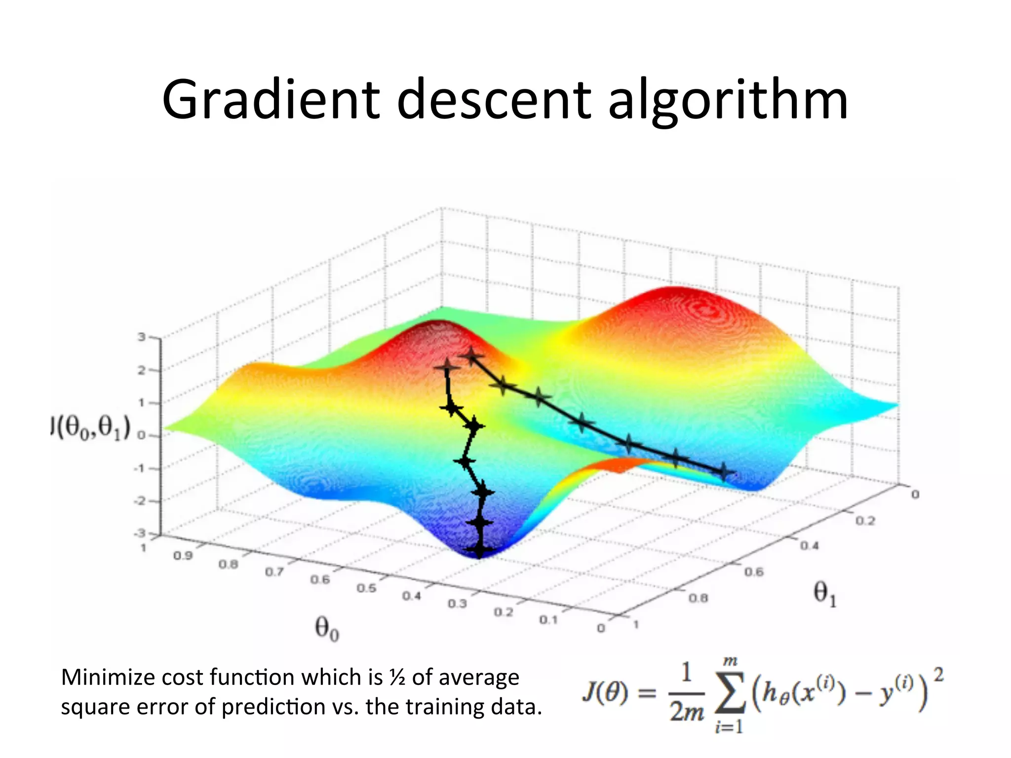 Gradient	
  descent	
  algorithm	
  
Minimize	
  cost	
  func&on	
  which	
  is	
  ½	
  of	
  average	
  
square	
  error	
  of	
  predic&on	
  vs.	
  the	
  training	
  data.	
  
 