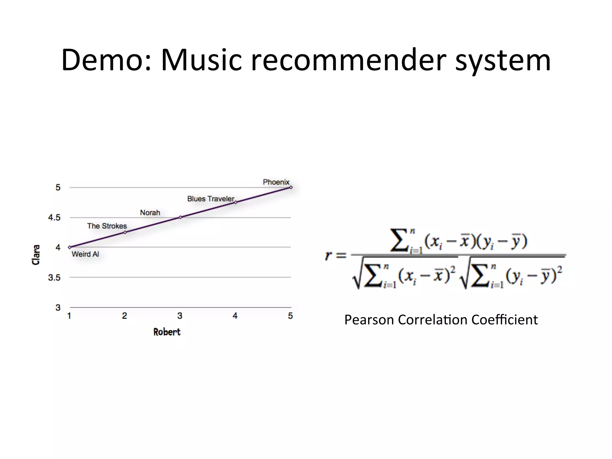 Demo:	
  Music	
  recommender	
  system	
  
Pearson	
  Correla&on	
  Coeﬃcient	
  	
  
 