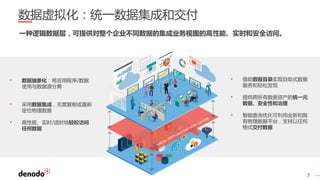7
数据虚拟化：统一数据集成和交付
• 数据抽象化：将应用程序/数据
使用与数据源分离
• 采用数据集成，无需复制或重新
定位物理数据
• 高性能、实时/适时地轻松访问
任何数据
• 借助数据目录实现自助式数据
服务和轻松发现
• 提供跨所有数据资产的统一元
数据、安全性和治理
• 智能查询优化可利用全新和既
有物理数据平台，支持以任何
格式交付数据
一种逻辑数据层，可提供对整个企业不同数据的集成业务视图的高性能、实时和安全访问。
 