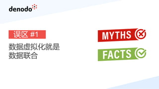 误区 #1
数据虚拟化就是
数据联合
 