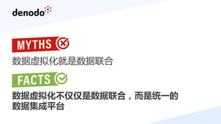 数据虚拟化就是数据联合
数据虚拟化不仅仅是数据联合，而是统一的
数据集成平台
 