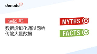 误区 #2
数据虚拟化通过网络
传输大量数据
 