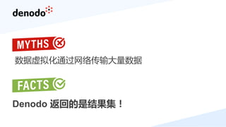 数据虚拟化通过网络传输大量数据
Denodo 返回的是结果集！
 