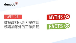 误区 #3
数据虚拟化会为操作系
统增加额外的工作负载
 