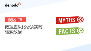 误区 #5
数据虚拟化必须实时
检索数据
 