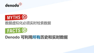数据虚拟化必须实时检索数据
Denodo 可利用所有历史和实时数据
 