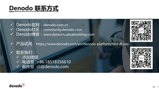 40
Denodo 联系方式
✓ Denodo官网：denodo.com.cn
✓ Denodo社区：community.denodo.com
✓ Denodo博客：www.datavirtualizationblog.com
✓ 产品试用：https://www.denodo.com/en/denodo-platform/test-drives
✓ 联系我们：
✓ 添加微信
✓ 电话至 +86.18518356610
✓ 邮件至 cli@denodo.com
 