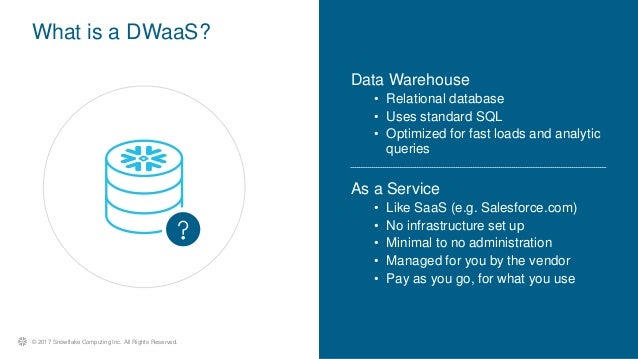 Demystifying Data Warehouse as a Service