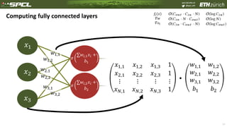 Demystifying Parallel and Distributed Deep Learning: An In-Depth ...
