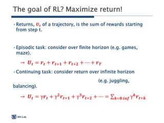 IDS Lab.
The goal of RL? Maximize return!
•Returns, 𝑼𝒕 of a trajectory, is the sum of rewards starting
from step t.
•Episo...