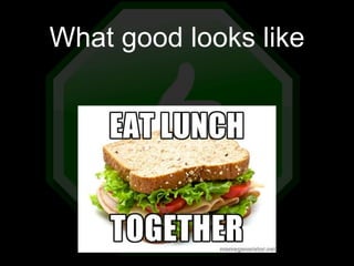 What good looks like
 