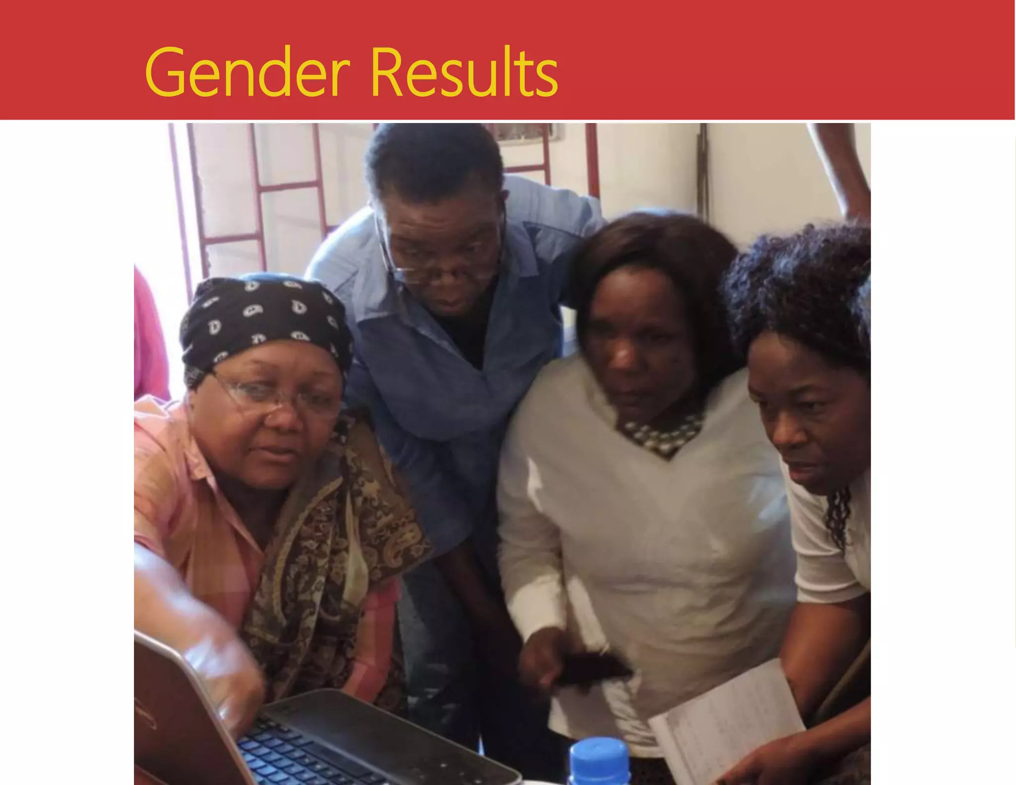 Gender Results
 