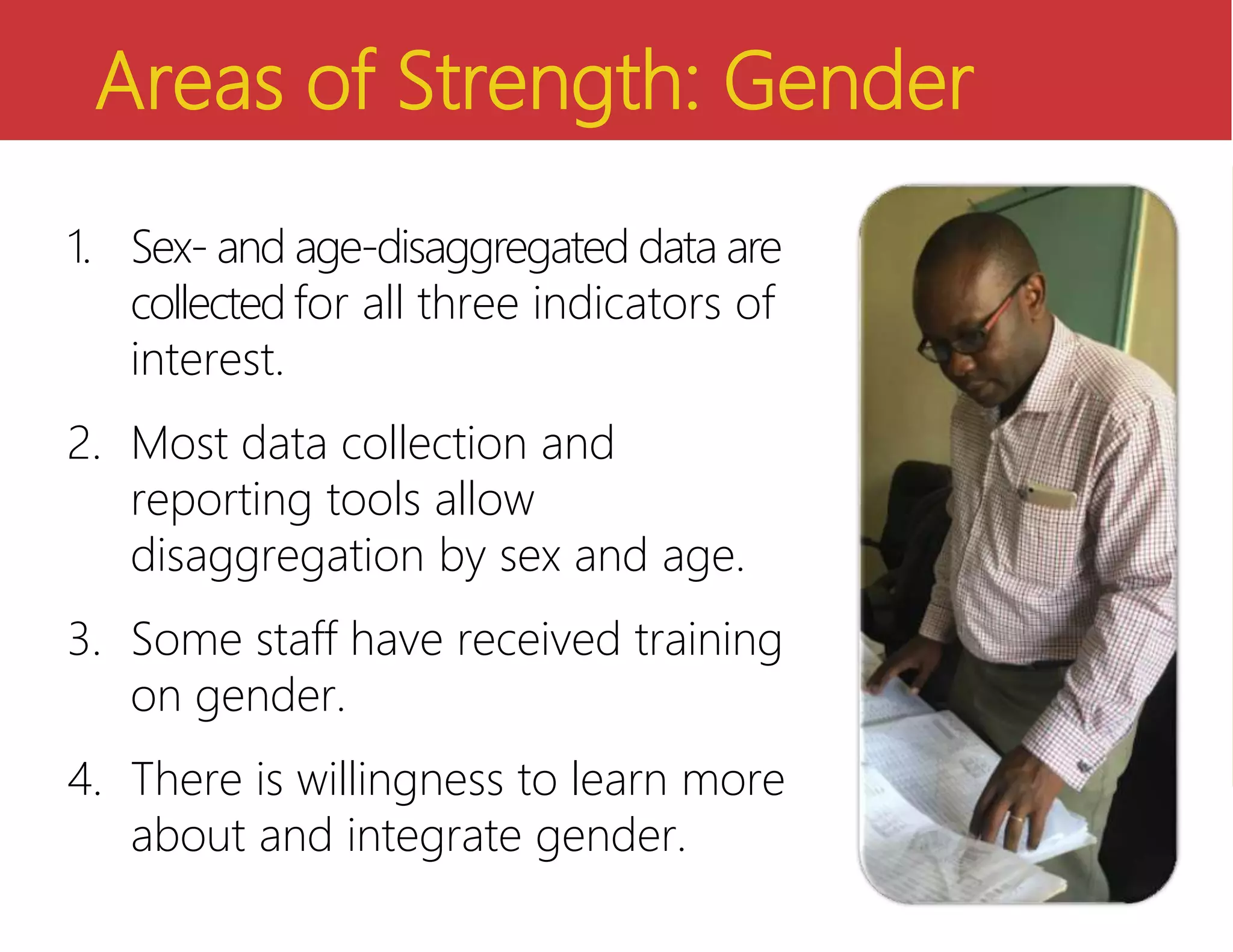 Areas of Strength: Gender
1. Sex- and age-disaggregated data are
collected for all three indicators of
interest.
2. Most data collection and
reporting tools allow
disaggregation by sex and age.
3. Some staff have received training
on gender.
4. There is willingness to learn more
about and integrate gender.
 