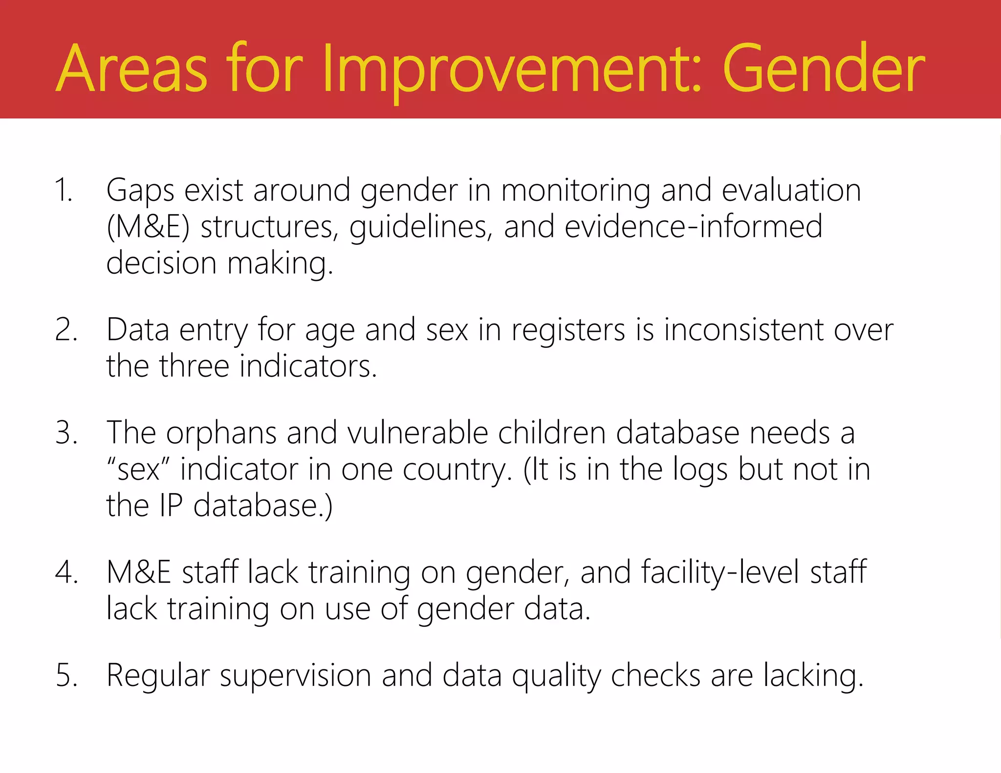 Areas for Improvement: Gender
1. Gaps exist around gender in monitoring and evaluation
(M&E) structures, guidelines, and evidence-informed
decision making.
2. Data entry for age and sex in registers is inconsistent over
the three indicators.
3. The orphans and vulnerable children database needs a
“sex” indicator in one country. (It is in the logs but not in
the IP database.)
4. M&E staff lack training on gender, and facility-level staff
lack training on use of gender data.
5. Regular supervision and data quality checks are lacking.
 