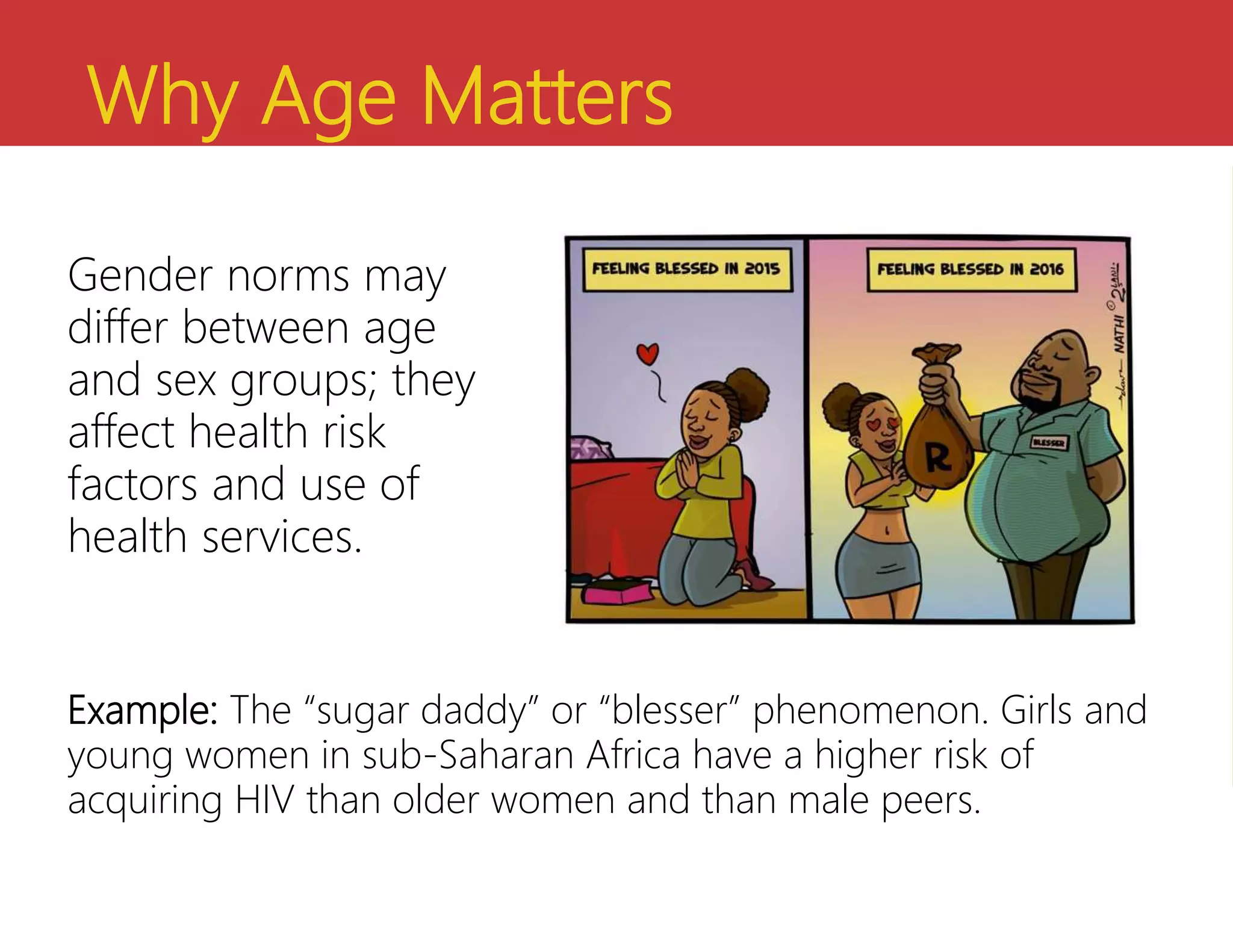 Why Age Matters
Gender norms may
differ between age
and sex groups; they
affect health risk
factors and use of
health services.
Example: The “sugar daddy” or “blesser” phenomenon. Girls and
young women in sub-Saharan Africa have a higher risk of
acquiring HIV than older women and than male peers.
 