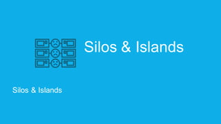 Silos  &  Islands
Silos  &  Islands
 