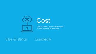 Cost
Upfront  capital  costs,  multiple  copies  
of  data,  high  cost  to  store  data  
Silos  &  Islands Complexity
 