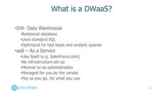 18
What  is  a  DWaaS?
•DW-­ Data  Warehouse
•Relational  database
•Uses  standard  SQL
•Optimized  for  fast  loads  and  analytic  queries
•aaS – As  a  Service
•Like  SaaS  (e.g.  SalesForce.com)
•No  infrastructure  set  up
•Minimal  to  no  administration
•Managed  for  you  by  the  vendor
•Pay  as  you  go,  for  what  you  use
 