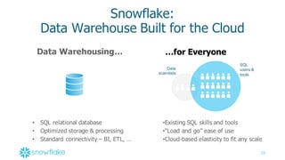25
Snowflake:
Data  Warehouse  Built  for  the  Cloud
Data  Warehousing…
• SQL  relational  database
• Optimized  storage  &  processing
• Standard  connectivity  – BI,  ETL,  …
•Existing  SQL  skills  and  tools
•“Load  and  go”  ease  of  use
•Cloud-­based  elasticity  to  fit  any  scale
Data  
scientists
SQL  
users  &  
tools
…for  Everyone
 
