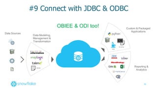 30
#9  Connect  with  JDBC  &  ODBC
Data  Sources
Custom  &  Packaged  
Applications
ODBC WEB UIJDBC
Interfaces
Java
>_
Scripting
Reporting  &  
Analytics
Data  Modeling,  
Management  &  
Transformation
SDDM
OBIEE  &  ODI  too!
 