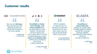 42
Customer results
We  can  do  100  times  
more  queries  per  day,  
helping  us  give  our  
clients  richer  analysis  
far  more  rapidly.
— Balaji Rao
VP  Technology
Snowflake  is  faster,  
more  flexible,  and  
more  scalable  than  
the  alternatives  on  the  
market.  The  fact  that  
we  don’t  need  to  do  
any  configuration  or  tuning  
is  great  because  we  can  
focus  on  analyzing  data  
instead  of  on  managing  
and  tuning  
a  data  warehouse.
With  Snowflake,  
I’m  able  to  spin  up  
as  many  as  I  want  on  
demand  and  to  spin  
them  down  and  not  
pay  for  those  things  
that  I’m  not  using.
Snowflake  is  
awesomely  fast,  
allows  us  to  store  data  
at  a  low  cost and  deploy  
exactly  the  compute  
capacity  needed,  
and  does  all  of  that  without  
requiring  
tuning  or  tweaking.
— Craig  Lancaster
CTO
— Matt  Solnit
CTO
— Kurk Spendlove
Director  Engineering
 