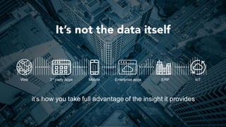 7
It’s not the data itself
it’s  how  you  take  full  advantage  of  the  insight  it  provides
Web ERP3rd party  apps Enterprise  apps IoTMobile
 