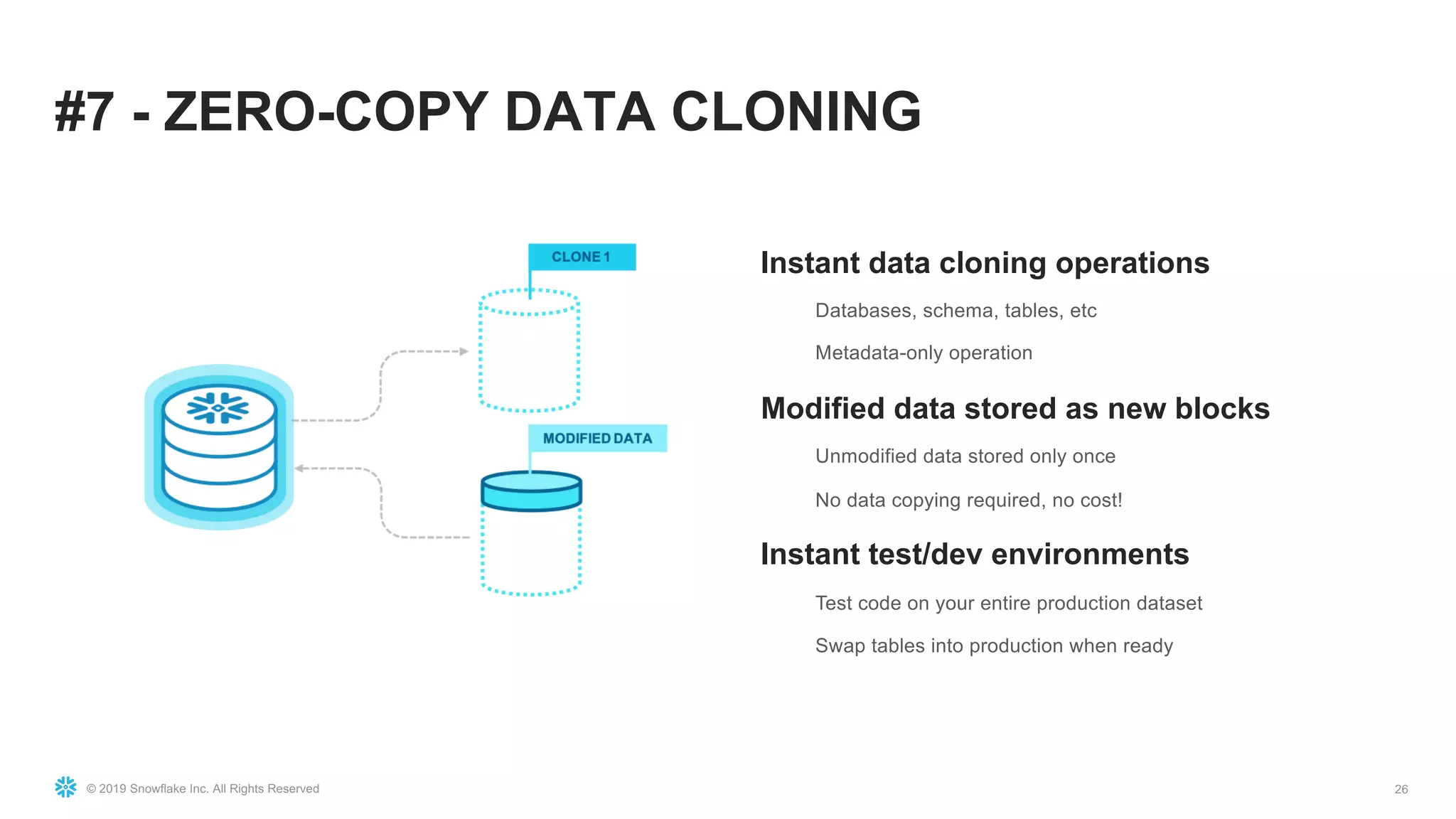 © 2019 Snowflake Inc. All Rights Reserved
#7 - ZERO-COPY DATA CLONING
26
Instant data cloning operations
Databases, schema, tables, etc
Metadata-only operation
Modified data stored as new blocks
Unmodified data stored only once
No data copying required, no cost!
Instant test/dev environments
Test code on your entire production dataset
Swap tables into production when ready
 