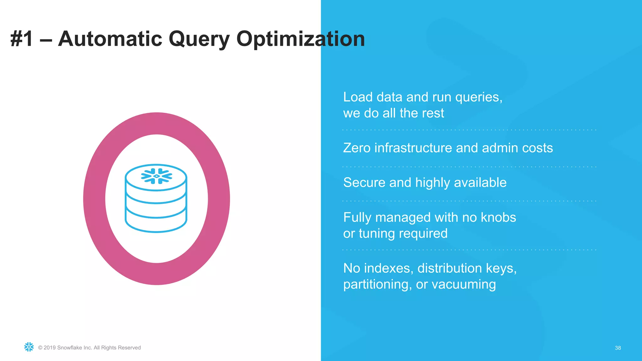 © 2019 Snowflake Inc. All Rights Reserved
Load data and run queries,
we do all the rest
Zero infrastructure and admin costs
Secure and highly available
Fully managed with no knobs
or tuning required
No indexes, distribution keys,
partitioning, or vacuuming
38
#1 – Automatic Query Optimization
 