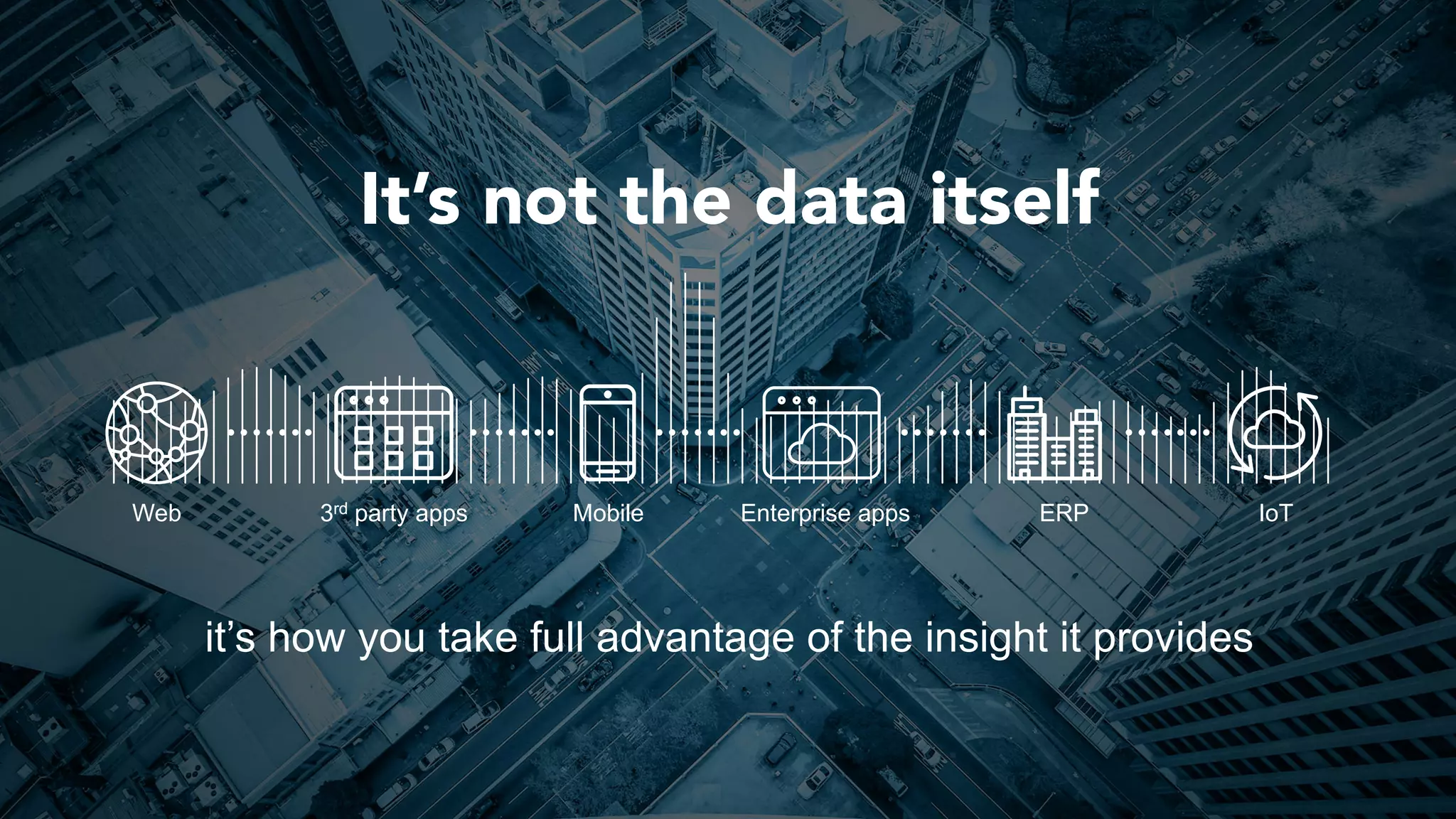 It’s not the data itself
it’s how you take full advantage of the insight it provides
Web ERP3rd party apps Enterprise apps IoTMobile
 