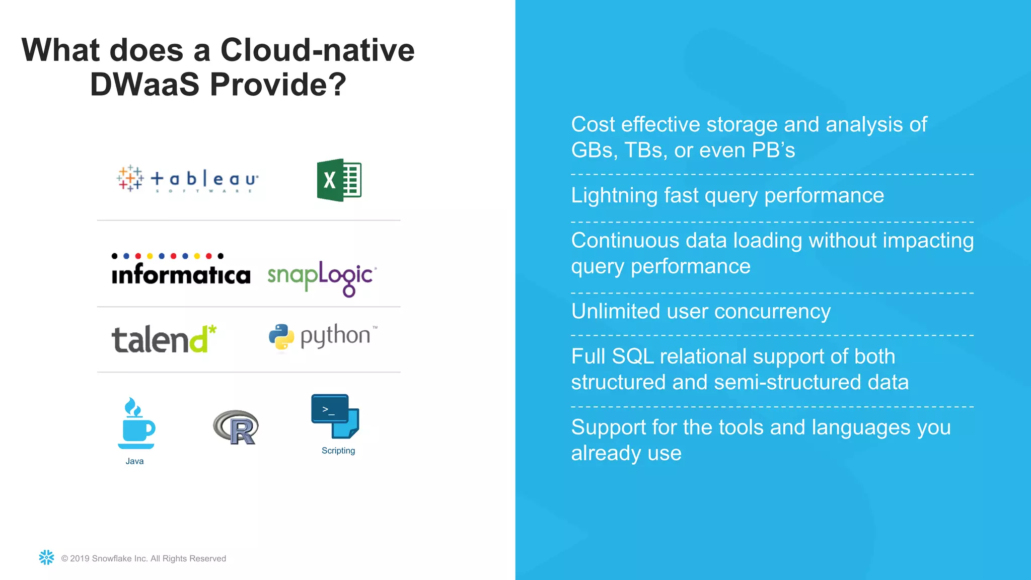 © 2019 Snowflake Inc. All Rights Reserved
What does a Cloud-native
DWaaS Provide?
Cost effective storage and analysis of
GBs, TBs, or even PB’s
Lightning fast query performance
Continuous data loading without impacting
query performance
Unlimited user concurrency
Full SQL relational support of both
structured and semi-structured data
Support for the tools and languages you
already useODBC WEB UIJDBCJava
>_
Scripting
 