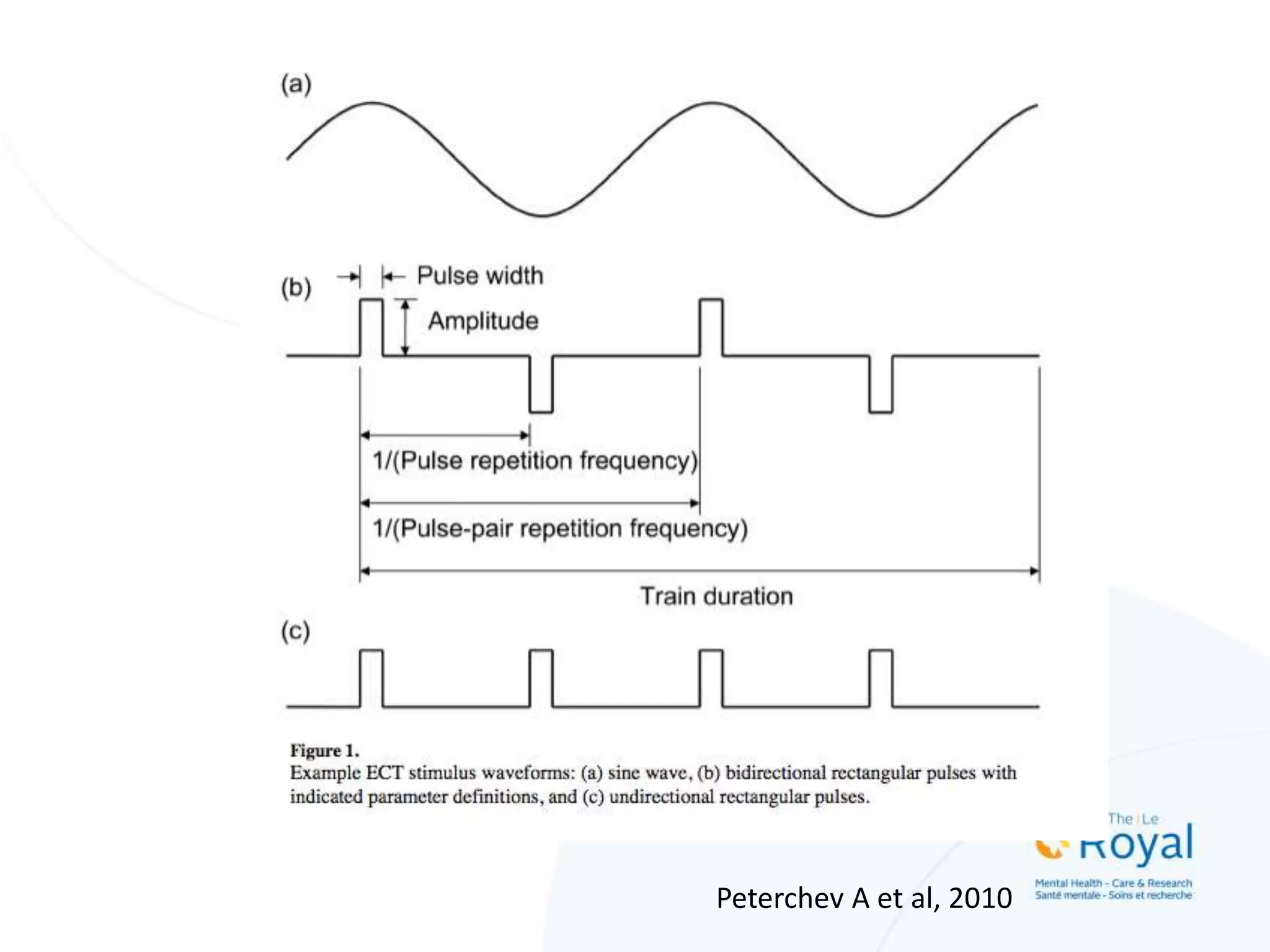 Peterchev A et al, 2010
 