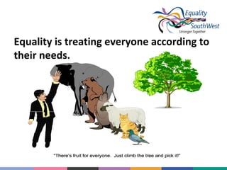 Equality is treating everyone according to
their needs.

 