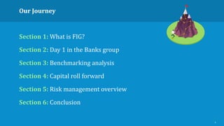 3
Section 1: What is FIG?
Section 2: Day 1 in the Banks group
Section 3: Benchmarking analysis
Section 4: Capital roll for...