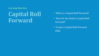 Learning Objectives
Capital Roll
Forward
✓ What is a Capital Roll Forward?
✓ How Do You Build a Capital Roll
Forward?
✓ Cr...