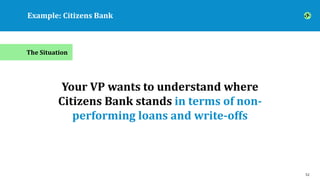 Example: Citizens Bank
52
Your VP wants to understand where
Citizens Bank stands in terms of non-
performing loans and wri...