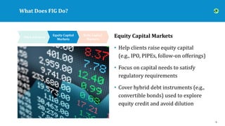 What Does FIG Do?
9
Equity Capital Markets
• Help clients raise equity capital
(e.g., IPO, PIPEs, follow-on offerings)
• F...