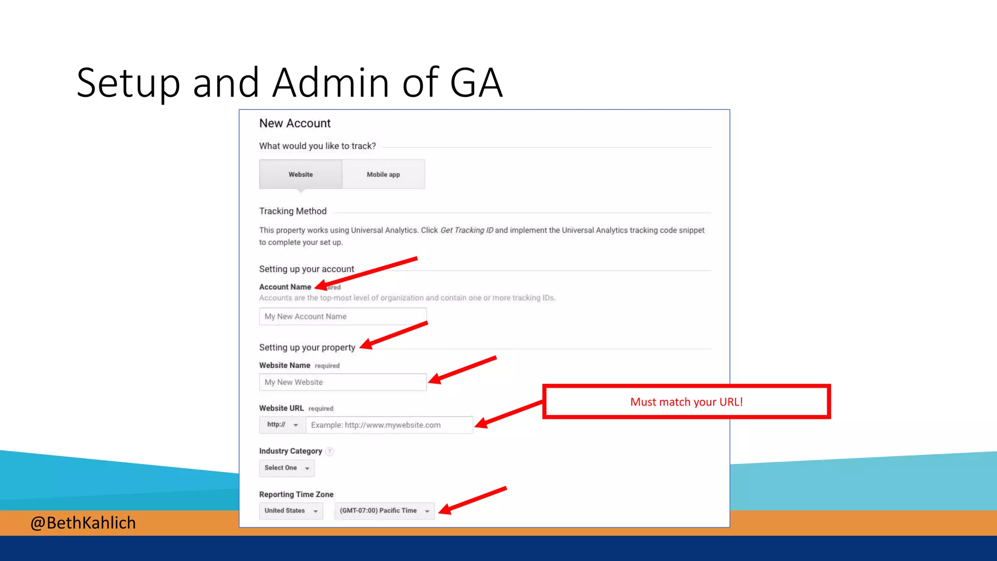 @BethKahlich
Setup and Admin of GA
Must match your URL!
 