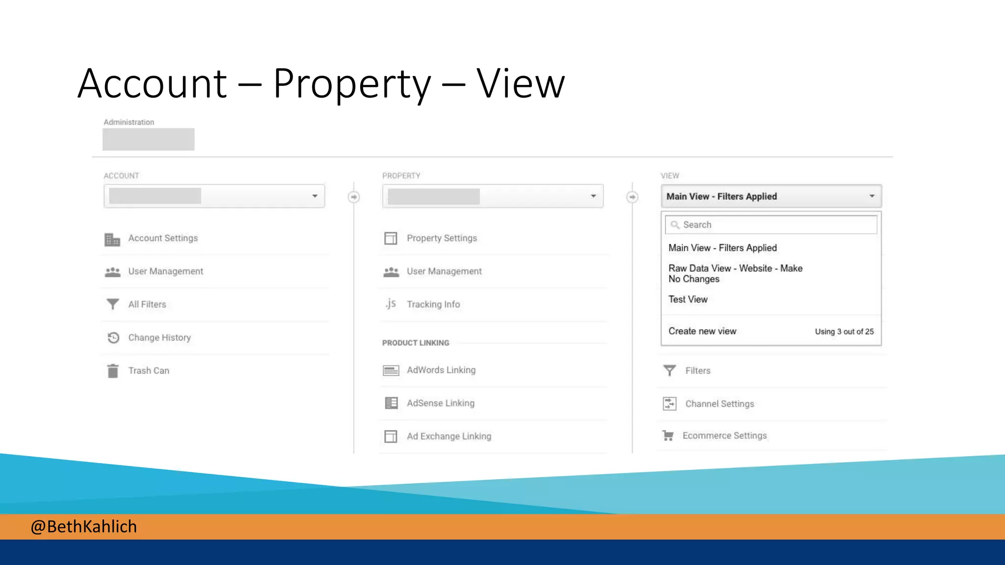 @BethKahlich
Account – Property – View
 