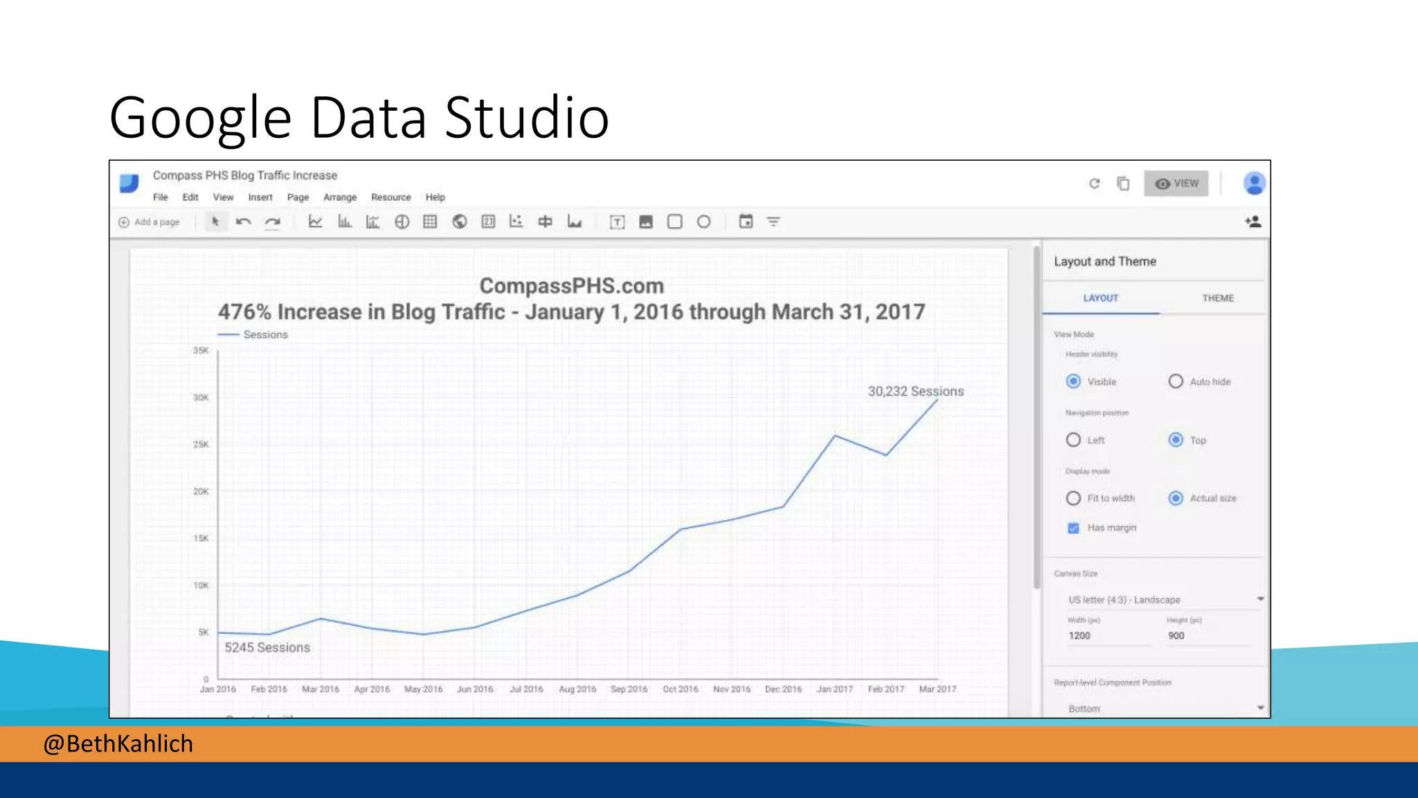 @BethKahlich
Google Data Studio
 