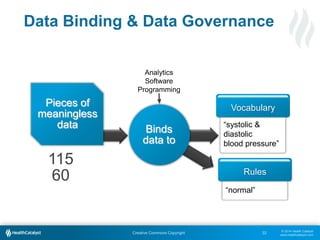 Demystifying Healthcare Data Governance