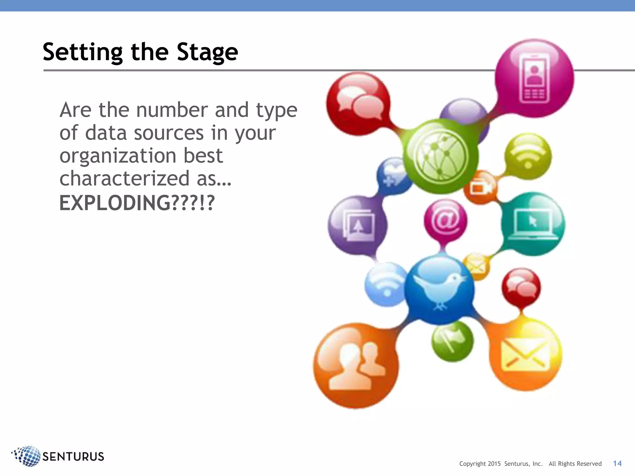 Are the number and type
of data sources in your
organization best
characterized as…
Setting the Stage
14Copyright 2015 Senturus, Inc. All Rights Reserved
EXPLODING???!?
 