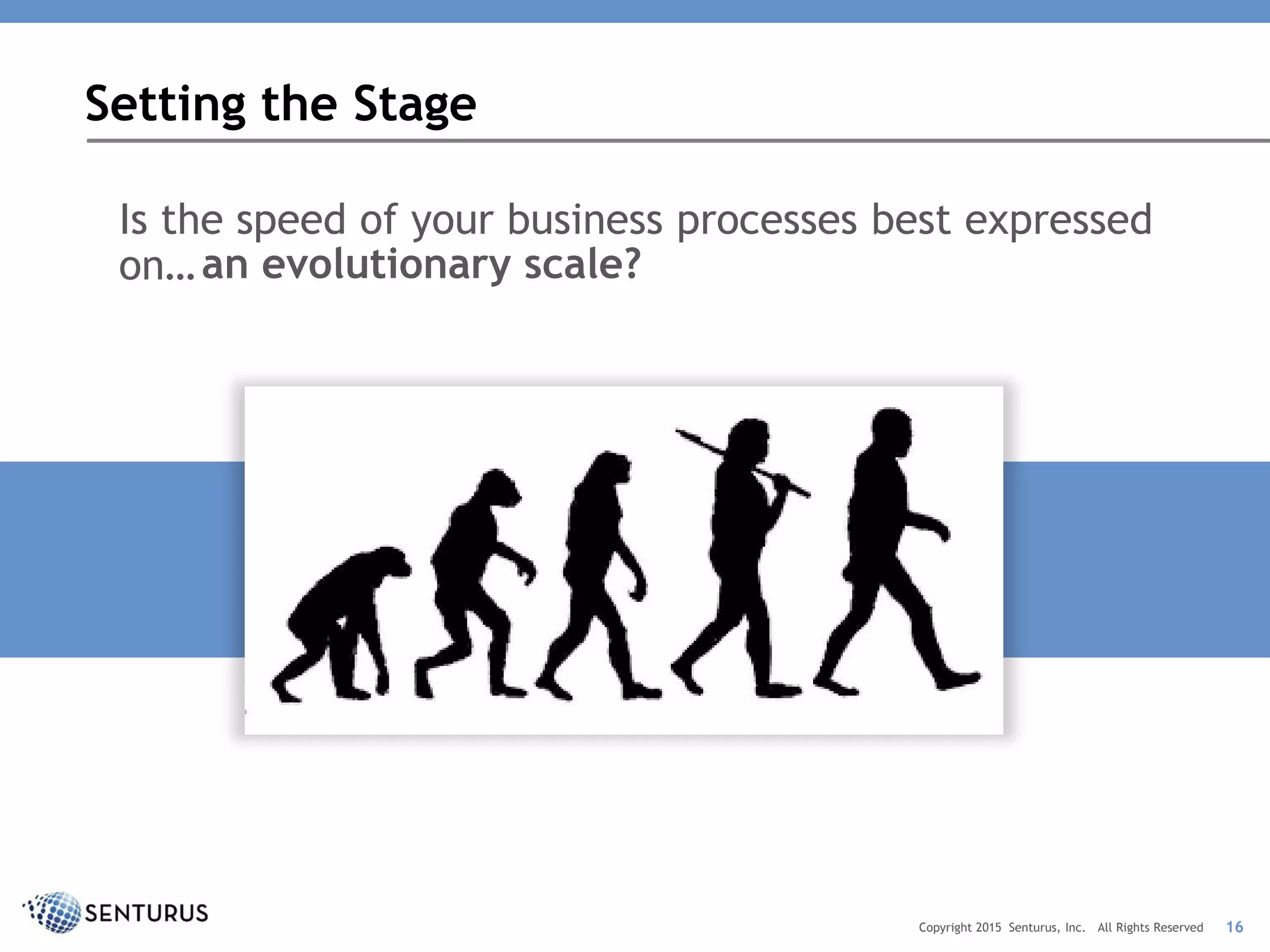 Is the speed of your business processes best expressed
on…
Setting the Stage
16Copyright 2015 Senturus, Inc. All Rights Reserved
an evolutionary scale?
 