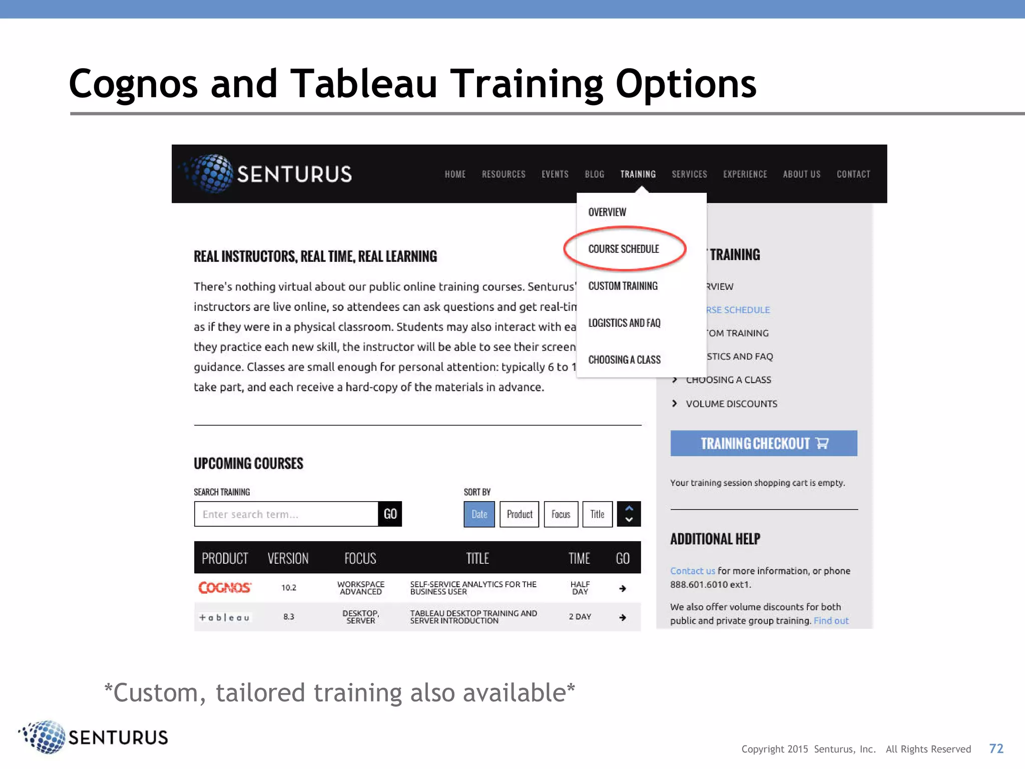 *Custom, tailored training also available*
Cognos and Tableau Training Options
72Copyright 2015 Senturus, Inc. All Rights Reserved
 