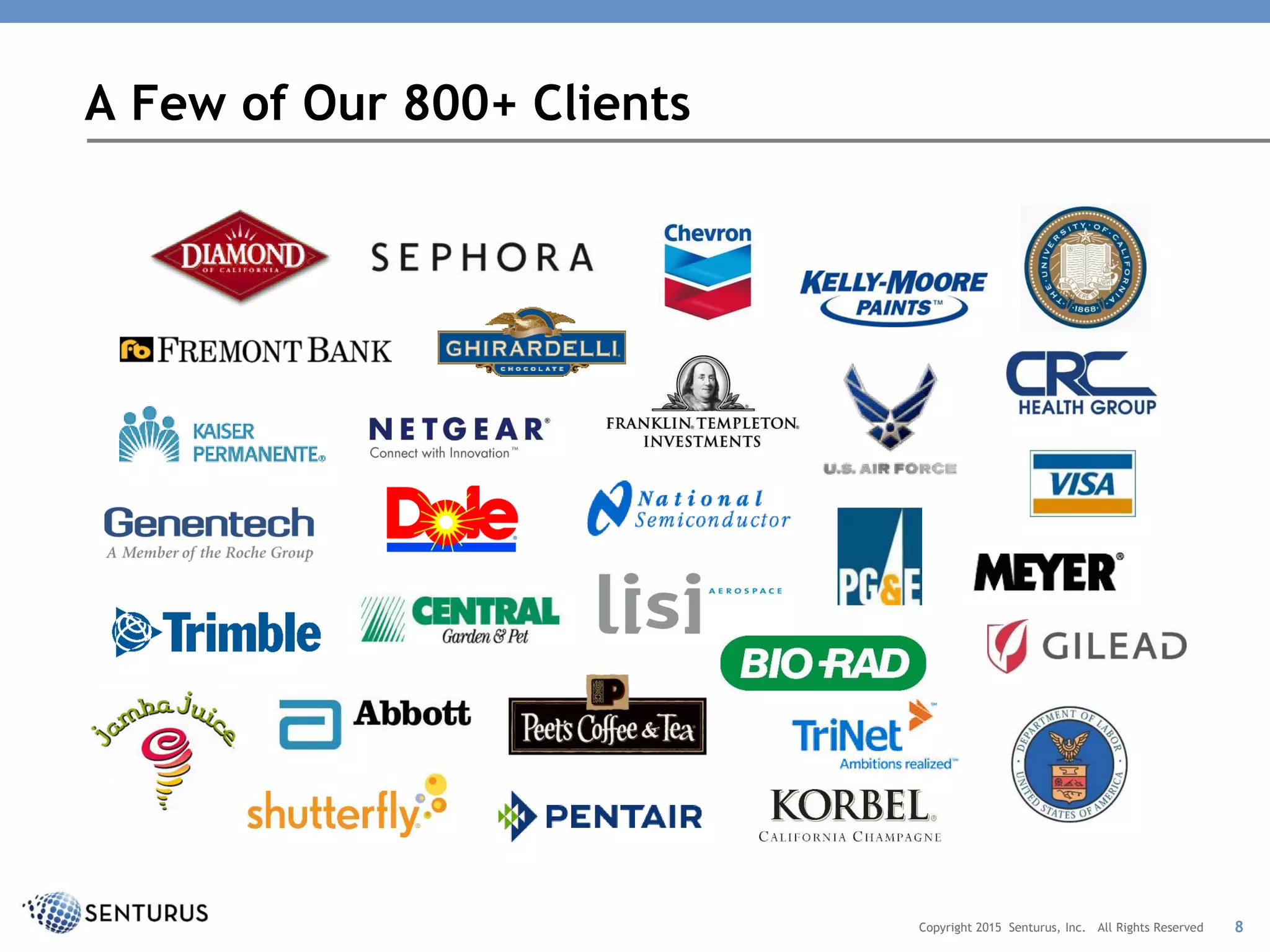 A Few of Our 800+ Clients
8Copyright 2015 Senturus, Inc. All Rights Reserved
 